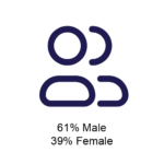 Stats-05-002-150x150