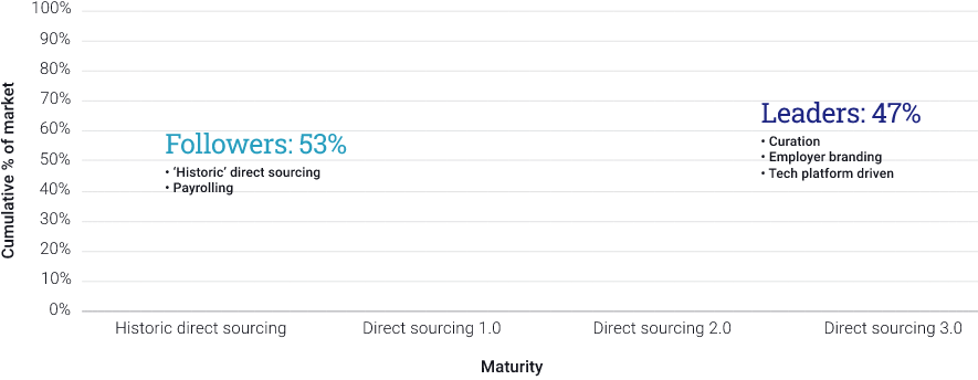 SIA-Chart1-Desktop (1)-ai