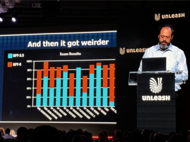 Unleash America 2024