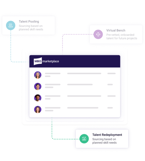 Expand your access to high-value talent
