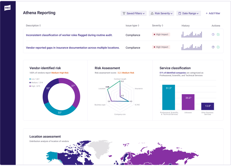 Turn data into insight and action