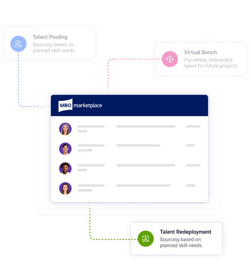 Expand your access to high-value talent