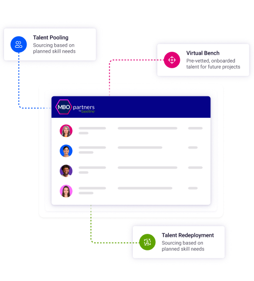 independent_talent_access